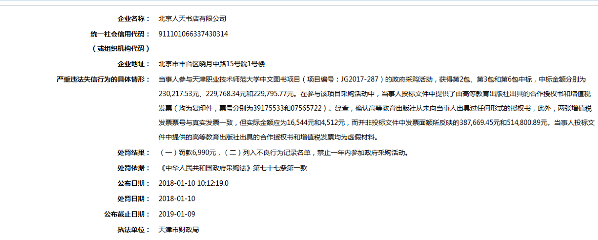 图书行业政府采购严重违法失信行为