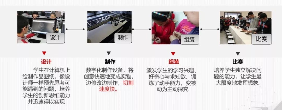 新时代图书阅读智能装备体验中心