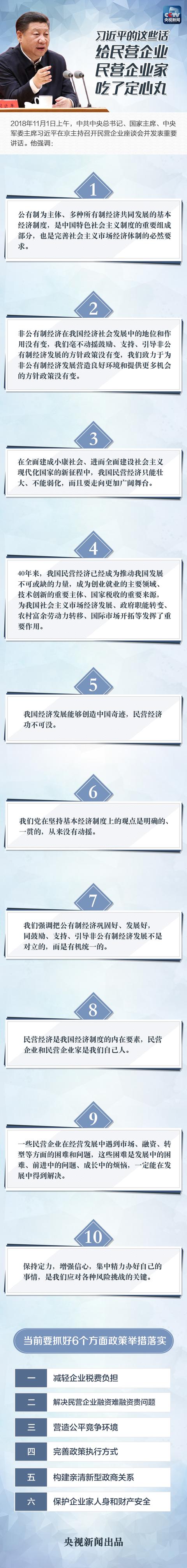 习近平的这些话，给民营企业和民营企业家吃了定心丸